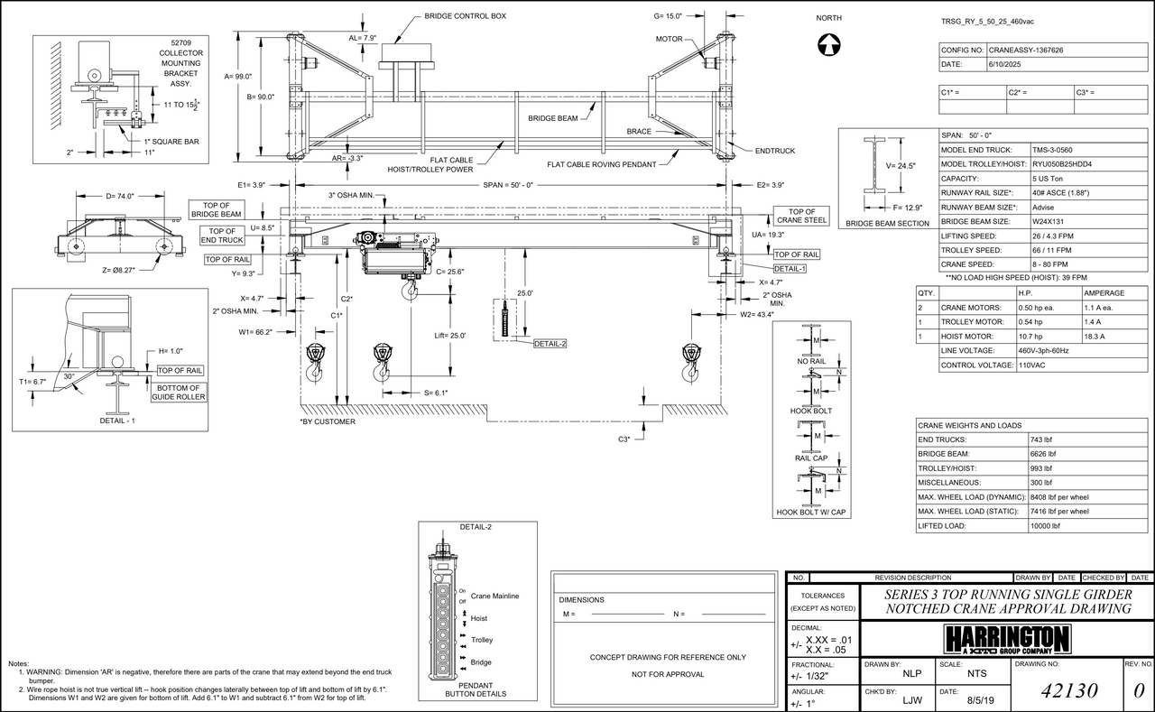 Harrington 5-Ton 50' Span/25' Lift Top Running Single Girder Crane Assembly