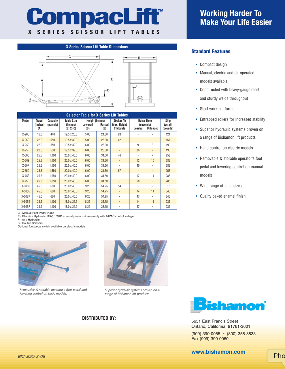 CompacLift X Series - Double Scissor Lift Table Model X-30SP