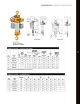 NER080S-15 NER080S-15