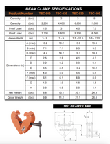 Atlas Lifting and Rigging Titon 3 Ton Beam Clamp