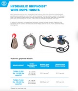 Tractel Griphoist / Tirfor TU28H Hydraulic Wire Rope Hoist – 7,040 lb. Capacity