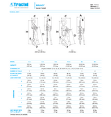 Tractel Bravo Lever Hoist 6 T (12,000 lb) – 40‑ft Lift