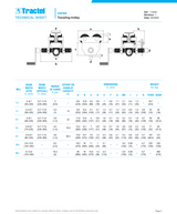 Tractel Corso Overhead Geared Trolley – 2 Ton with 8 ft. Hand Chain, Crank Flange Adjustment & Extended Hanging Bar