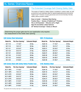 Tractel XL SERIES – Extended Coverage Self-Closing Safety Gate – 25"-27.5", Aluminum - XL82-24