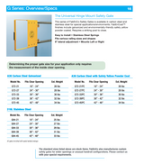 Tractel G SERIES – Universal Hinge Mount Safety Gate – 18 "-24", Stainless Steel - G94-21