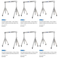 Why Aluminum Gantry Cranes Are Becoming So Popular in Maintenance and Manufacturing