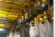 Requirements Mean Specific Chain Hoists