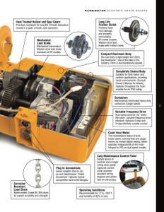 Harrington ERP003S-20 Electric Chain Hoist, 1/4 Ton, Push Trolley, 20 ft Lift