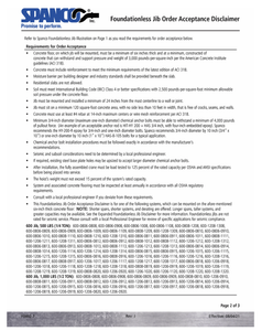 600-14W10-1012