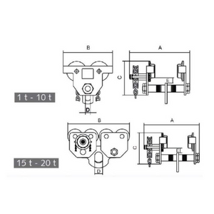 Atlas Lifting & Rigging APT-100-12  10 Ton Push Beam Trolley
