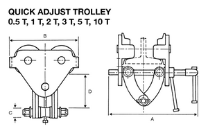.5 T Quick Adjust Trolley