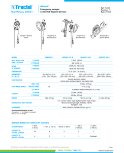 Tractel Derope Kit 300 ft. Derope T Descent System (KT7300/TK)