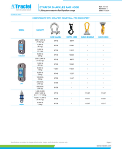 Tractel Clevis Shackle Dynafor EXPERT.5-3.2T