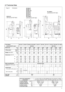 Tractel Tirak X-Series Man-Riding Electric Hoist XE1020P2 2,200 lb Capacity, 220V Three-Phase - 33779K2