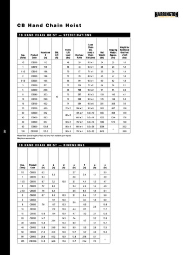 CB030-20
