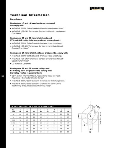 CF005-20