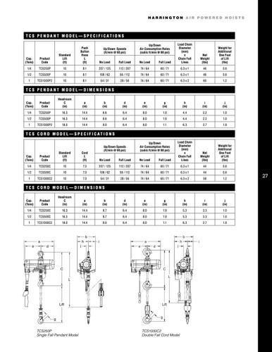 TCS Air Hoist 10' Lift-Capacity 1/2 Ton TCS500C Air Hoist HARRINGTON