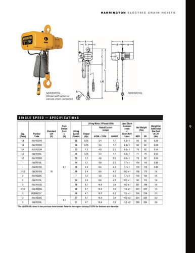 ER Electric Chain Hoist Lift-Capacityy 1/4 Ton ER003H Electric Chain Hoist HARRINGTON