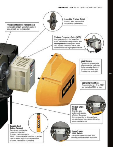 SEQ Electric Hoist 15' Lift-Capacity 1/8 Tons EQ001SD Electric Hoist HARRINGTON