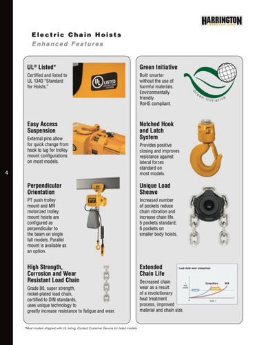 NERP Electric Chain Hoist with Push Trolley Lift-Capacity 2 Tons, NERP020C Electric Chain Hoist with Push Trolley HARRINGTON