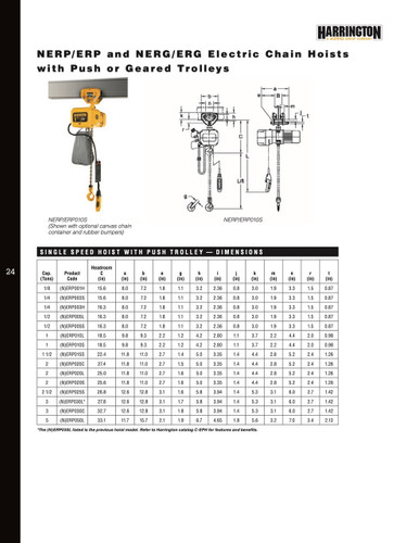 NERG Electric Chain Hoist with Geared Trolley Lift-Capacity 2 Tons NERG020C Electric Chain Hoist with Geared Trolley HARRINGTON