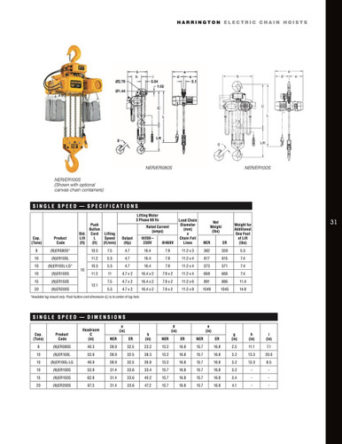 NER080S-10 NER080S-10