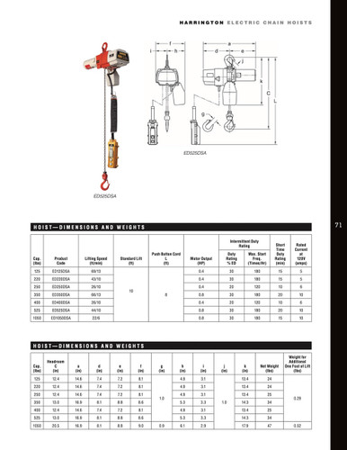 ED-DSA Dual Speed Infinity Electric Chain Hoist 10' Lift-Capacity 125 lb.ED125DSA Electric Chain Hoist HARRINGTON