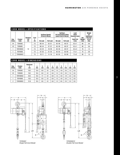 TCR Lug Mount Air Hoist 10' Lift-Capacity 1 Ton Air Power HARRINGTON