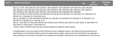 600-0806-0808 600-0806-0808