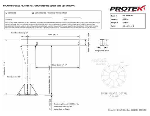 600-14W12-1412 600-14W12-1412