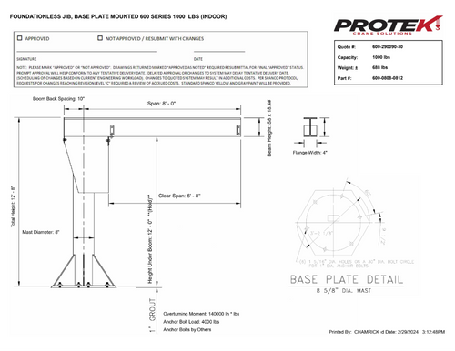 600-0808-0812 600-0808-0812