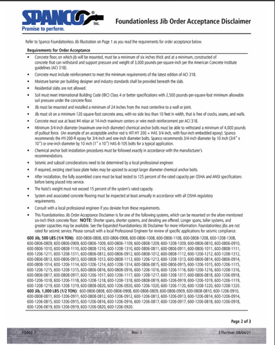 600-1208-1610 600-1208-1610