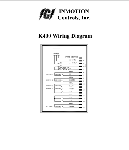 K400 K400