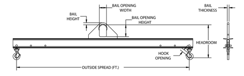 HSDLB-15-8