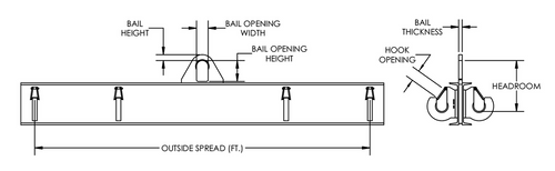 HBSLB-5-12