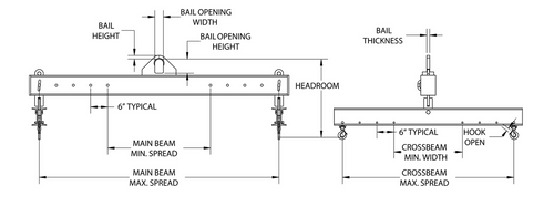 HFPAB-5-120/96 HFPAB-5-120/96