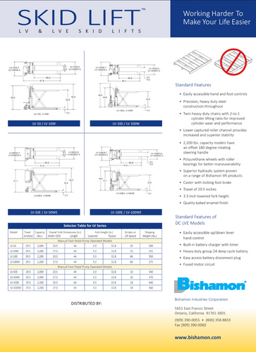 Bishamon  SkidLift Battery Powered Skid Truck, 1100 lb. Capacity, 20-1/2"W x 42-1/2"L Forks
