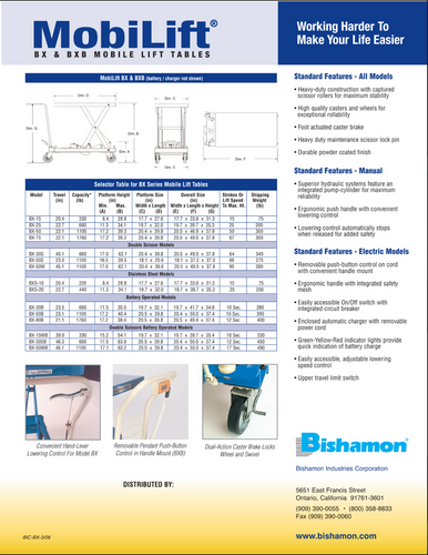 Bishamon BX-50W Double Scissor MobiLift Table, Capacity 1,100 lbs