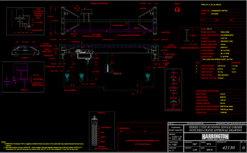 Harrington 5-Ton 50' Span/33' Lift Top Running Single Girder Crane Assembly Harrington 5-Ton 50' Span/33' Lift Top Running Single Girder Crane Assembly