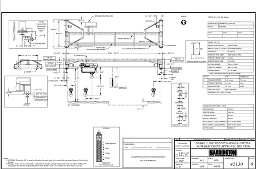 Harrington Top Running Single Girder 5 Ton 25' Span/25' Lift Crane Assembly Harrington Top Running Single Girder 5 Ton 25' Span/25' Lift Crane Assembly