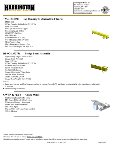 Harrington 7.5 Ton 35' Span/40' Lift Top Running Single Girder Overhead Crane Assembly