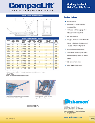 Bishamon X-50SP X Series Scissor Lift Table
