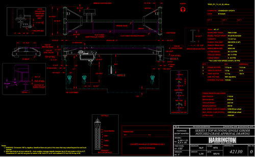 Harrington 7.5 Ton 45' Span/30' Lift Top Running Single Girder Overhead Crane Assembly