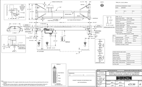 Harrington 10 Ton 55' Span/30' Lift Top Running Single Girder Overhead Crane Assembly