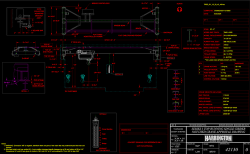 Harrington 10 Ton 20' Span/40' Lift Top Running Single Girder Overhead Crane Assembly Harrington 10 Ton 20' Span/40' Lift Top Running Single Girder Overhead Crane Assembly