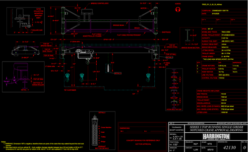 Harrington 5-Ton 60' Span/33' Lift Top Running Single Girder Crane Assembly Harrington 5-Ton 60' Span/33' Lift Top Running Single Girder Crane Assembly