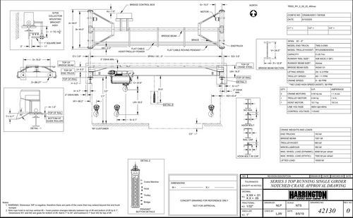 Harrington 5-Ton 55' Span/25' Lift Top Running Single Girder Crane Assembly Harrington 5-Ton 55' Span/25' Lift Top Running Single Girder Crane Assembly