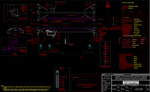 Harrington 5-Ton 60' Span/25' Lift Top Running Single Girder Crane Assembly Harrington 5-Ton 60' Span/25' Lift Top Running Single Girder Crane Assembly