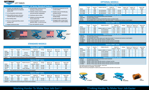 Bishamon  LK-480PU AC Motor ‚ 480V AC, 3-Phase
