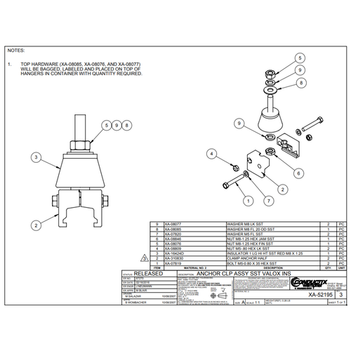 Conductix Anchor CLP ASSY SST Valox INS